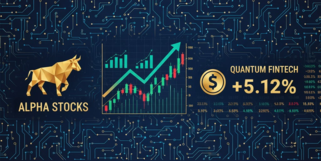 福耀玻璃股票走势图